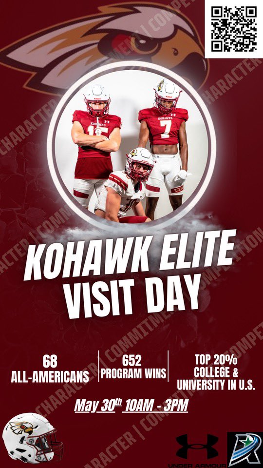 Carter Hoffmann (@carter45569744) on Twitter photo Thanks for the invite! <a href="/KohawksFootball/">Coe College Football</a> Thanks for the invite! <a href="/KohawksFootball/">Coe College Football</a>