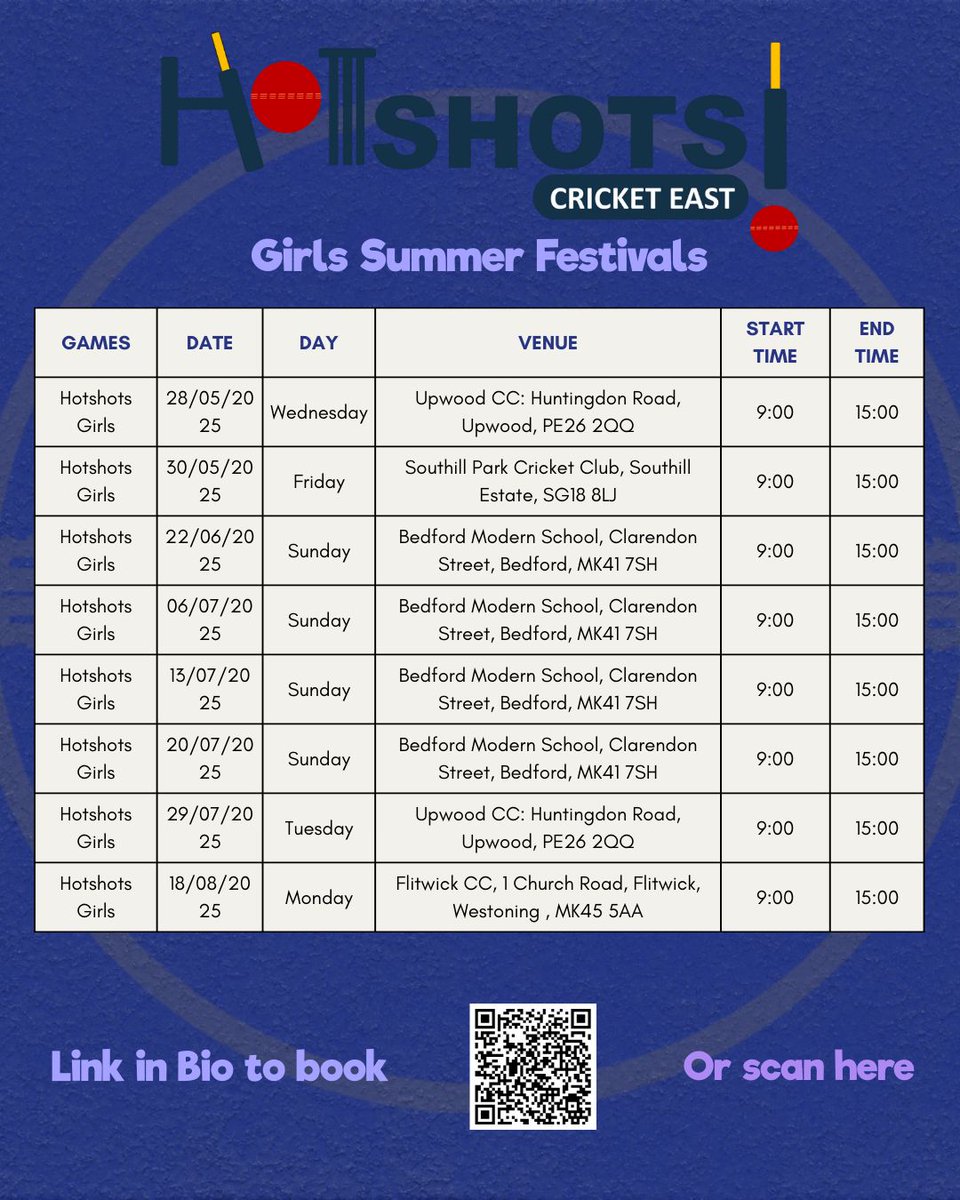 Cricket_East's tweet photo. 🌞 HotSHOTS Festivals are back! 🏏

Fun, fast-paced cricket for U10–U12 boys &amp; girls this summer 🌟

✅ Short-format games
✅ Skill-building &amp; coaching
✅ Part of our Talent Pathway
📍 For hardball-ready players
📅Link in bio to book https://t.co/sTzT0ANwlG