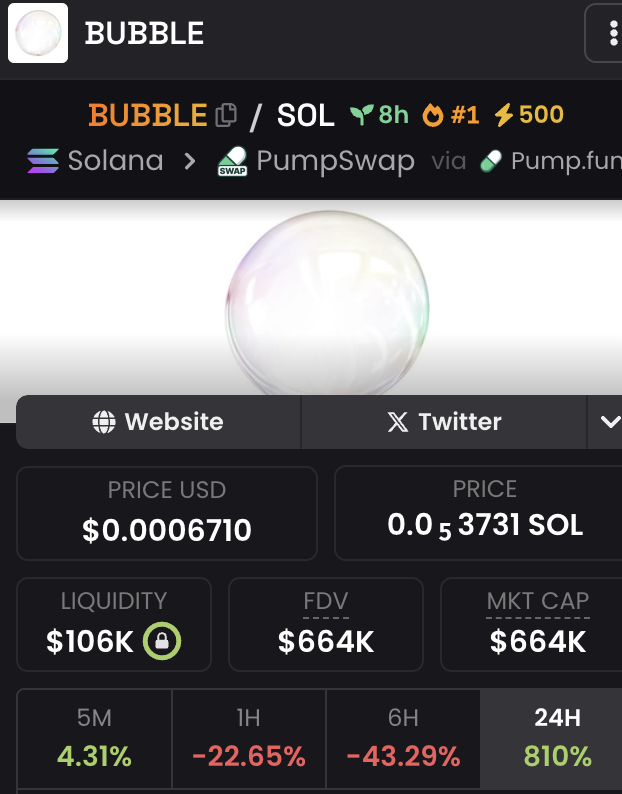 solgummies's tweet photo. let's be real for a minute.   
 
we're all chanting for a PvE runner. what we have in front of us, is a meme that captures EVERYTHING required to be that play.    

>mocks utility crypto plays  
>mocks the ridiculous stock valuations   
>pure meme driven by.. a bubble  
>created on the day bitcoin starts bubbling 
>perfect media-sensation meme  
>a $BUBBLE that doesn't burst  
>world's largest bubble in the making  
>normie friendly meme (its dumb af and works).  
>meme has infinite marketcap ceiling (flip all companies mcap).    

for the love of god, the algorithms or any other matrix entity - this is the play to retire your bloodlines. it has all ingredients in these absurd times to capture infinite liquidity and become the main meme runner of 2025.  

$BUBBLE CA: 25kAcozNKoZ2vjv4Muidy29fF2E8L9e3XwpngdqNpump