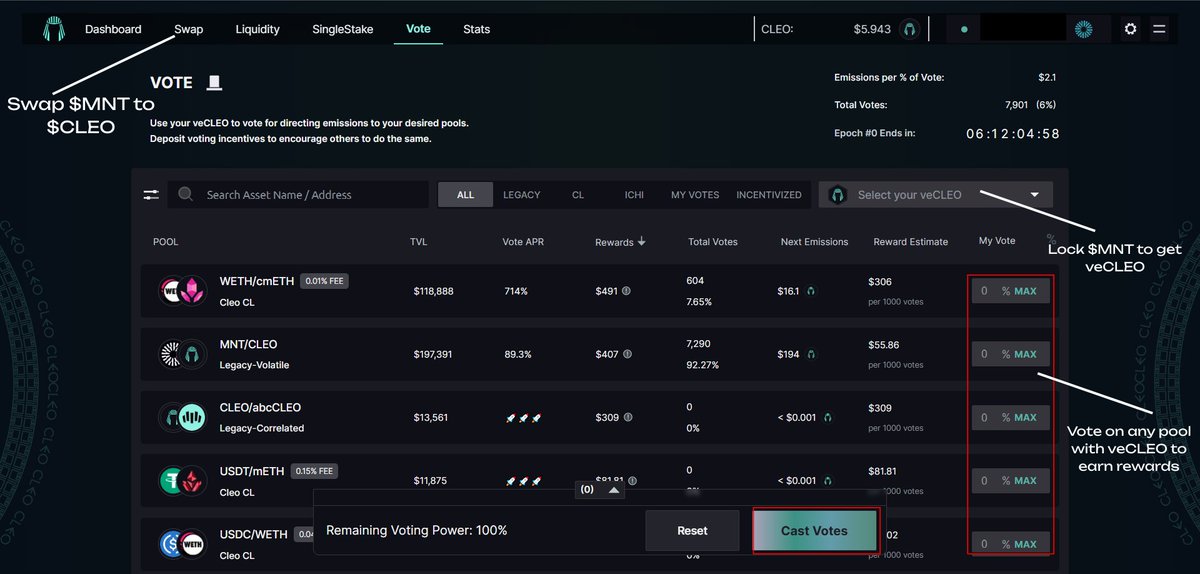 Found this DEX on <a href="/Mantle_Official/">Mantle</a> dAPP, i was browsing through their dAPP and my eyes went to <a href="/CleopatraDEX/">Cleopatra</a>, my mind told me to check so i did... 

It appears to me they've been running an Incentive campaign which will end soon.

Before i talk about the campaign, let me