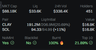Wash your hands and your ass, it's gonna be a lot 

$CLAY <a href="/Solana/">Solana</a> logo

88k mcap

CA: CshaV2Wcv7pbCyKS6BqwHHPLgE2oEFwsoAxp7ZEDpump

#PumpFun #Solana #Clay #Sol #ATH #BTC #Newlaunch