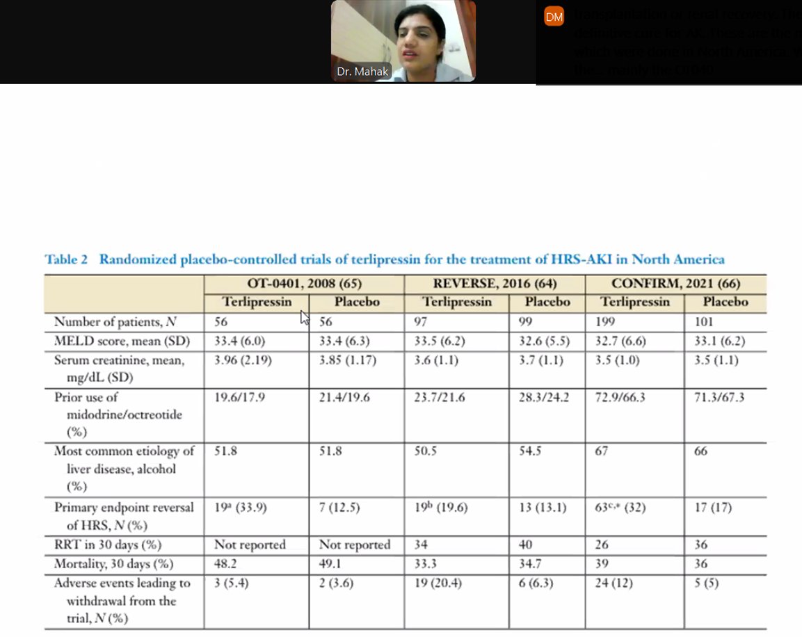 Women in Nephrology-India (@womenneph_india) on Twitter photo HRS-AKI ongoing ... Take your practical tips for the day. 👌
Dr. Mahak sharing a nephrologist's perspective of HRS-AKI.
<a href="/AnandhUrmila/">Urmila Anandh</a> <a href="/SwarnalathaGud2/">Swarnalatha Guditi</a> <a href="/krithicism/">Krithika Mohan</a> HRS-AKI ongoing ... Take your practical tips for the day. 👌
Dr. Mahak sharing a nephrologist's perspective of HRS-AKI.
<a href="/AnandhUrmila/">Urmila Anandh</a> <a href="/SwarnalathaGud2/">Swarnalatha Guditi</a> <a href="/krithicism/">Krithika Mohan</a>