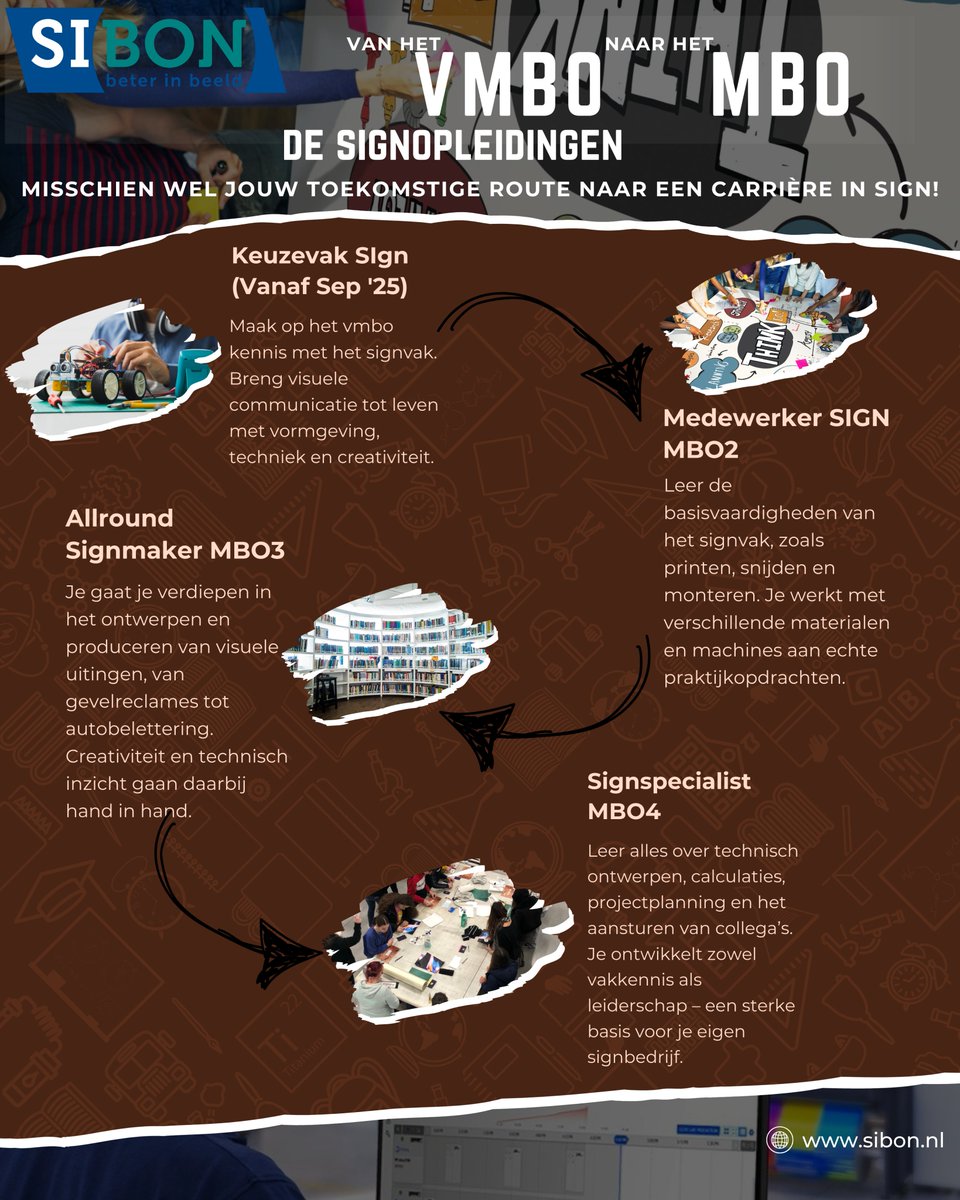 🎓 Nieuw: sign-leerroute van VMBO naar MBO!
Vanaf sept. 2025 maken leerlingen via het keuzevak SIGN al kennis met ontwerp, print &amp; montage. Zo ontstaat een mooie route voor elke MBO-student richting een toekomst in sign.

#signopleiding #vmbo #mbo #sibon #studiekeuze