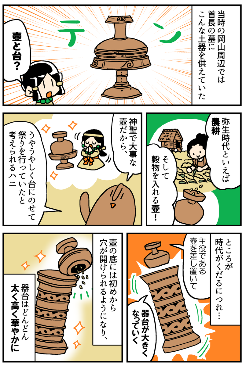 マンガでわかる!はにわ入門(3/11) 