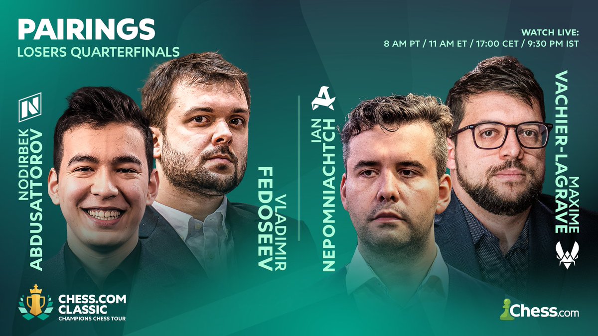 ChampChessTour's tweet image. Kicking off today's knockout action with these matches in 3 hours! #ChessChamps