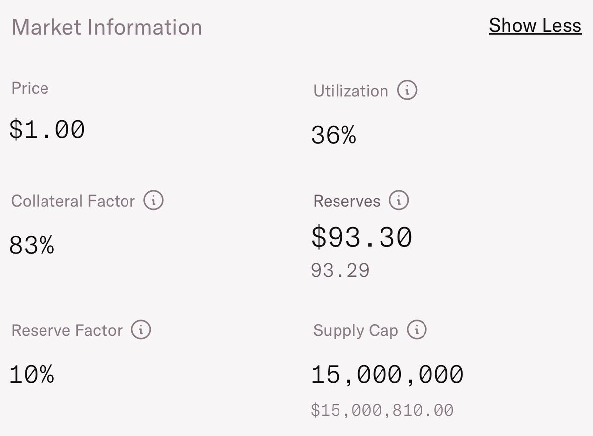 🔴Optimism Superstacks🔴
SoneiumのSakeにUSDT0入れてる人は抜いて、Optimismの <a href="/MoonwellDeFi/">Moonwell</a> に入れましょう。
枠が拡大して入れやすくなってます。
moonwell.fi/markets/supply…