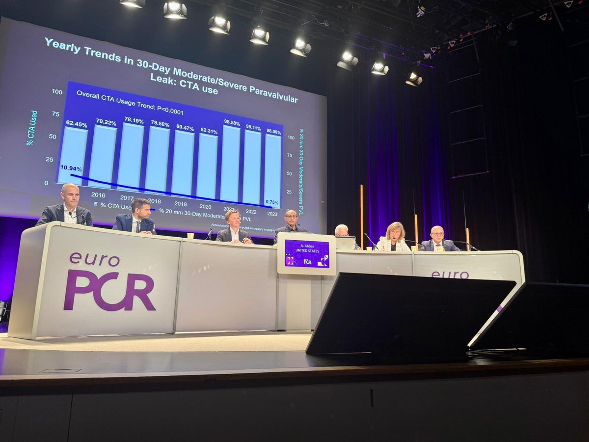 amrabbasmd's tweet image. PVL after TAVI, even mild may not be benign. ⁦@PCRonline⁩ #europcr great meeting and discussion