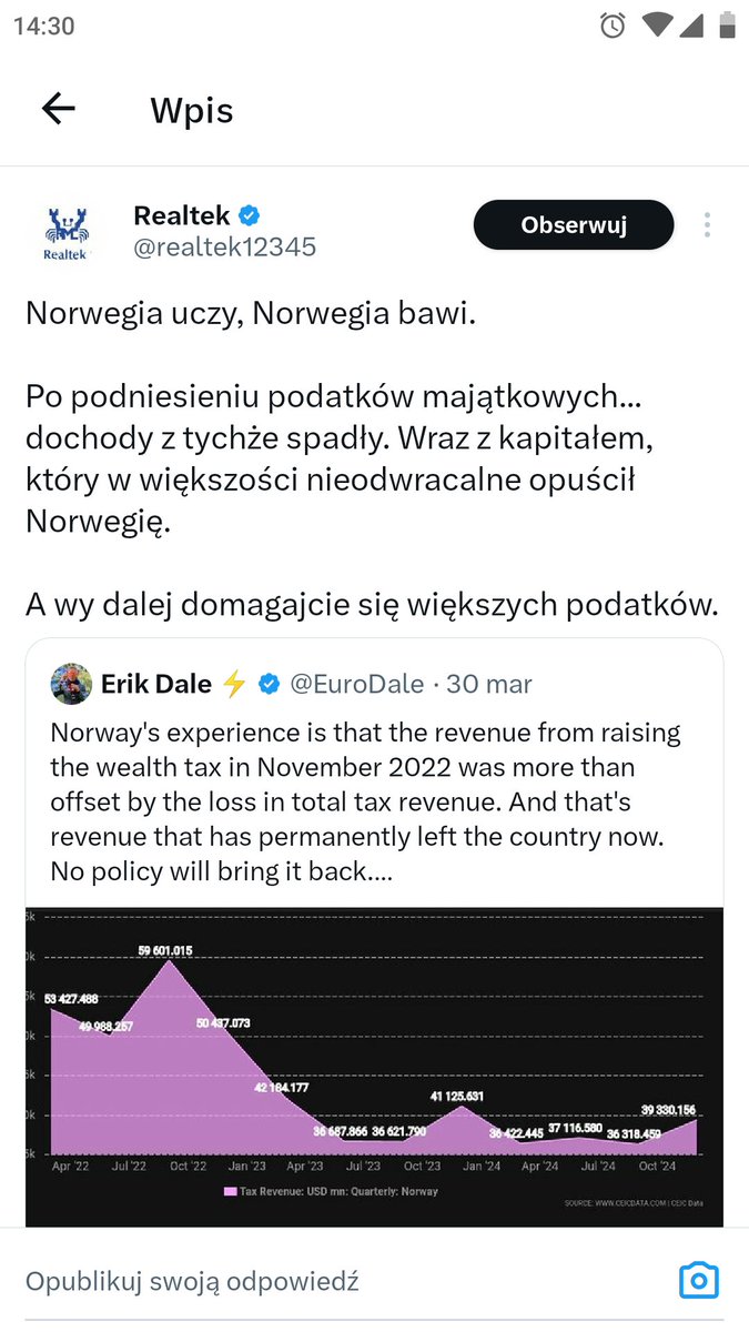 Czerwonym Śmierć tweet media