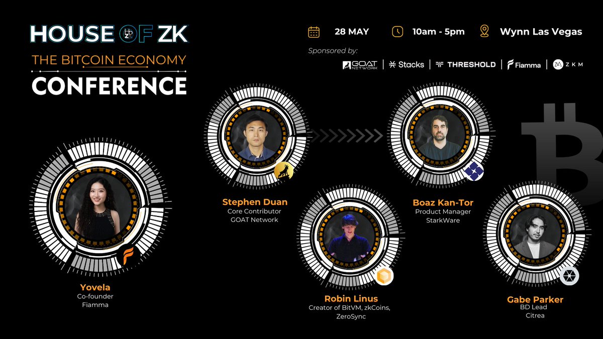House of ZK (@houseofzk) on Twitter photo Welcoming the next incredible lineup of speakers to the Bitcoin Economy Conference in Las Vegas ๐ค
๐ธ <a href="/robin_linus/">ัobin linus</a>, Creator of BitVM.org
๐ธ <a href="/sd_eigen/">Stephen Duan</a>, Core Contributor at <a href="/GOATRollup/">GOAT Network ๐ก</a>
๐ธ <a href="/AlpacaYovela/">Yovela ๐ฆ๐ฅ</a>, Co-founder of <a href="/fiamma_labs/">Fiamma๐ฆ๐ฅ | Beta Testnet Live</a>
๐ธ <a href="/hiroto_btc/">Gabe ๅไป Parker ๐๐</a>, BD Lead at Welcoming the next incredible lineup of speakers to the Bitcoin Economy Conference in Las Vegas ๐ค
๐ธ <a href="/robin_linus/">ัobin linus</a>, Creator of BitVM.org
๐ธ <a href="/sd_eigen/">Stephen Duan</a>, Core Contributor at <a href="/GOATRollup/">GOAT Network ๐ก</a>
๐ธ <a href="/AlpacaYovela/">Yovela ๐ฆ๐ฅ</a>, Co-founder of <a href="/fiamma_labs/">Fiamma๐ฆ๐ฅ | Beta Testnet Live</a>
๐ธ <a href="/hiroto_btc/">Gabe ๅไป Parker ๐๐</a>, BD Lead at