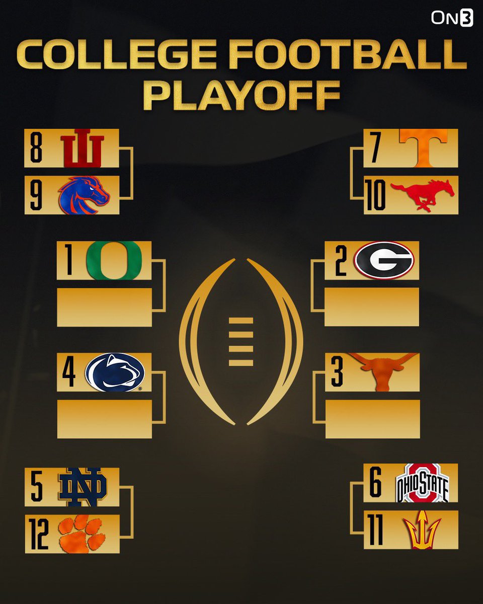 On3 (@on3sports) on Twitter photo NEWS: CFP executives are expected to adopt a straight-seeding model for this season’s College Football Playoff, <a href="/RossDellenger/">Ross Dellenger</a> reports👀
Here’s how last season would’ve looked⬇️
on3.com/news/report-co… NEWS: CFP executives are expected to adopt a straight-seeding model for this season’s College Football Playoff, <a href="/RossDellenger/">Ross Dellenger</a> reports👀
Here’s how last season would’ve looked⬇️
on3.com/news/report-co…