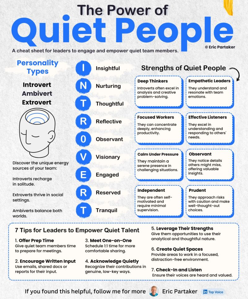 Dr Wayne Barry tweet media