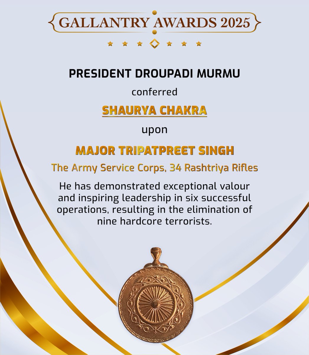 rashtrapatibhvn's tweet image. President Droupadi Murmu conferred Shaurya Chakra upon Major Tripatpreet Singh, The Army Service Corps, 34 Rashtriya Rifles. He has demonstrated exceptional valour and inspiring leadership in six successful operations, resulting in the elimination of nine hardcore terrorists.