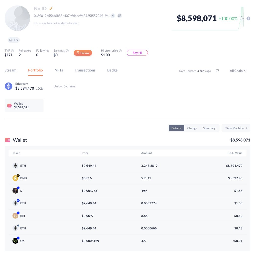 PeckShieldAlert The @CetusProtocol exploiter has swapped the bridged $USDC  on #Ethereum for 23K $ETH (worth ~$62M) and transferred 20K ETH to a new  address (0x0251...af16).