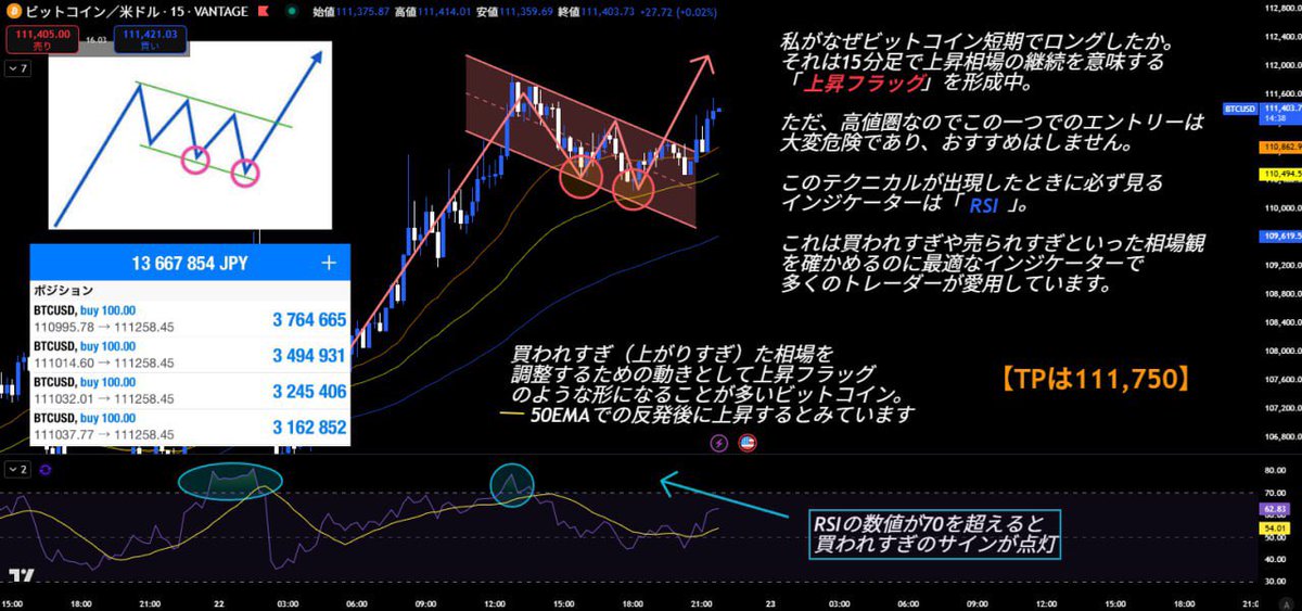 ₿oss tweet media