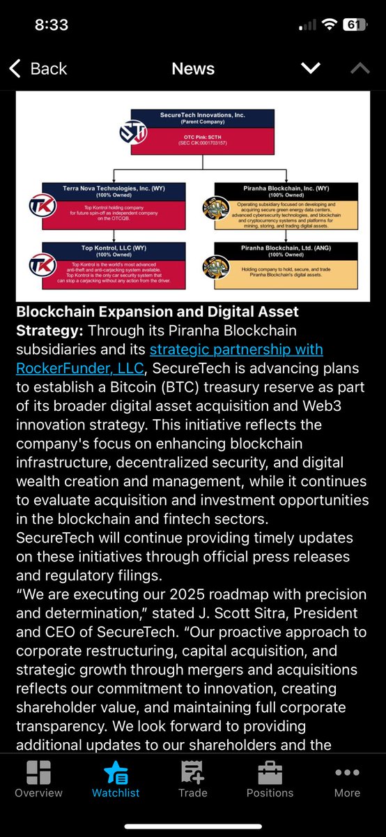 rbarsom2's tweet photo. $SCTH $BTC https://t.co/d72ERfMoHh