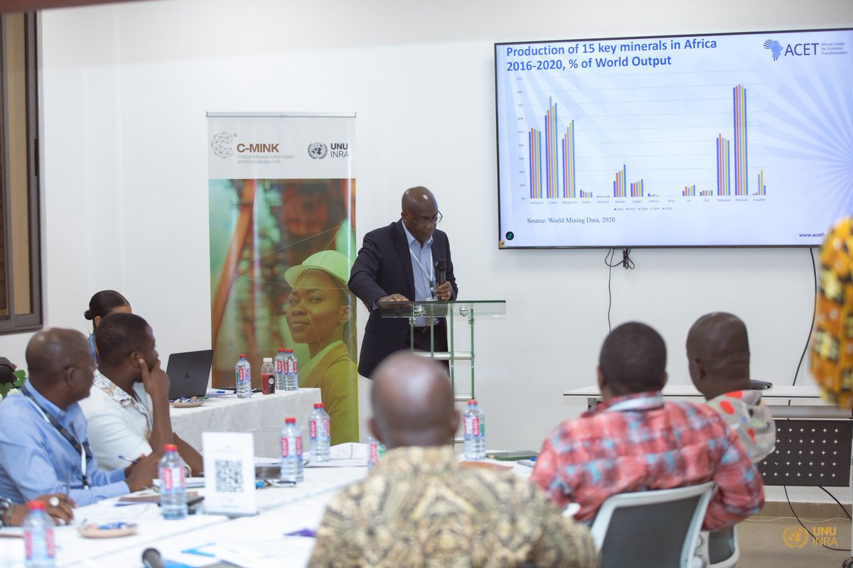 UNUINRA's tweet photo. The C-MINK #Writeshop continues.
Day 2โs focus:Understanding the C-MINK concept with national realities, continental priorities & the global landscape(#CriticalMinerals).
Ongoing sessions:
๐ Vision for continent
๐Breaking away from dependency
๐Demand markets & value chains https://t.co/fniOIlkF4Z