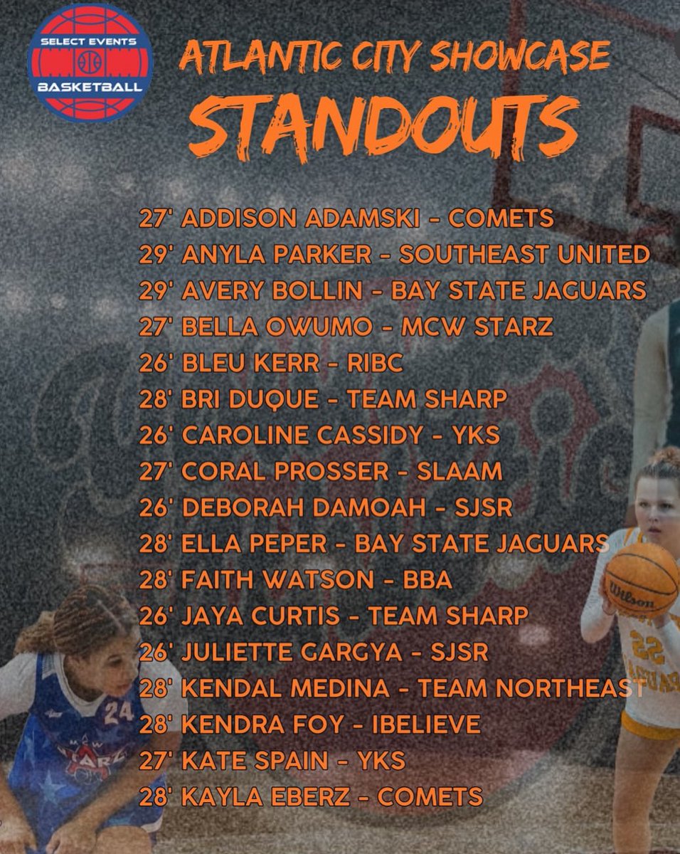 Kendall Medina (@kendall_medinaa) on Twitter photo Thank you for recognizing my efforts along with all the others on this list. <a href="/SelectEventsBB/">Select Events Basketball</a> Thank you for recognizing my efforts along with all the others on this list. <a href="/SelectEventsBB/">Select Events Basketball</a>
