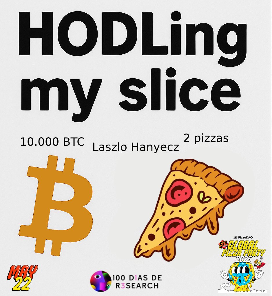 100DiasDeResearch tweet media