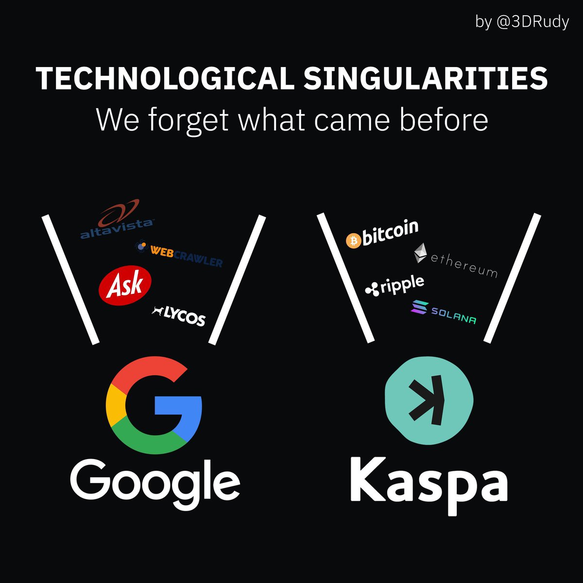 KaspaX (@fayoub78591) on Twitter photo <a href="/cryptocom/">Crypto.com</a> Hey <a href="/cryptocom/">Crypto.com</a>
So… when are you finally listing $KAS? Or are you waiting until everyone else has done it so you can act like it was your idea all along? <a href="/cryptocom/">Crypto.com</a> Hey <a href="/cryptocom/">Crypto.com</a>
So… when are you finally listing $KAS? Or are you waiting until everyone else has done it so you can act like it was your idea all along?