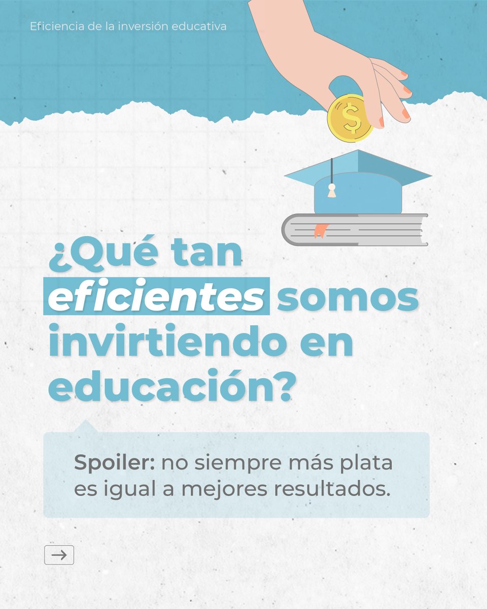 ArgxEdu's tweet photo. 🧵¿Alcanza con invertir más en educación?

📊 Para salir de la falsa dicotomía entre más o menos inversión educativa, es necesario profundizar la discusión pensando también en la calidad y la eficiencia del dinero que se destina a educación y en qué capacidad tienen las provincias para convertir recursos en resultados.
Mirá 👇