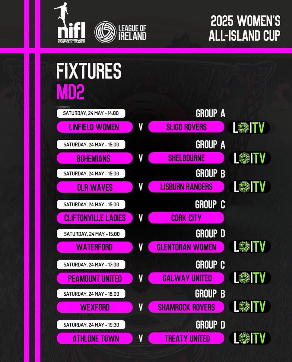 A Saturday full of All-Island Cup action 🤩