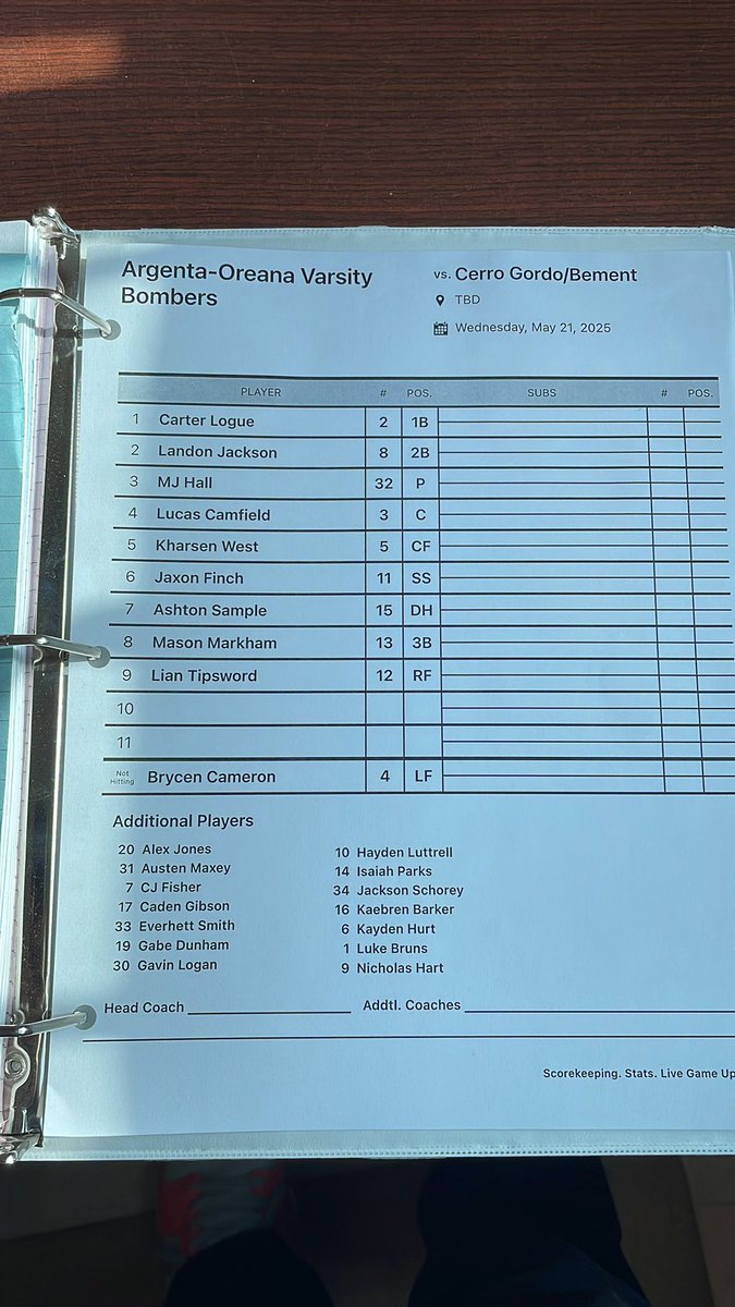 Today’s lineup: