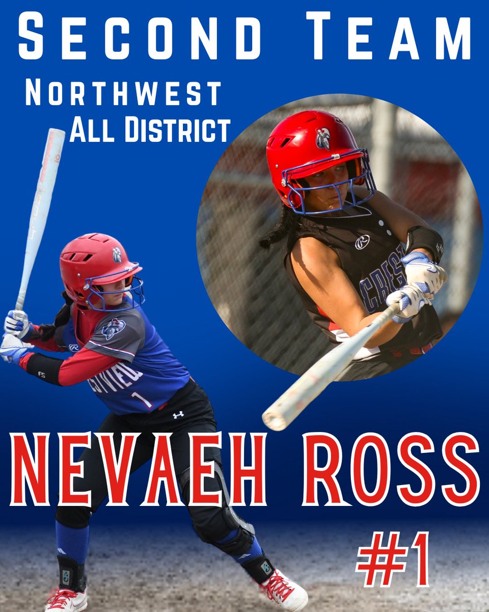 Crestview Knights Softball tweet media