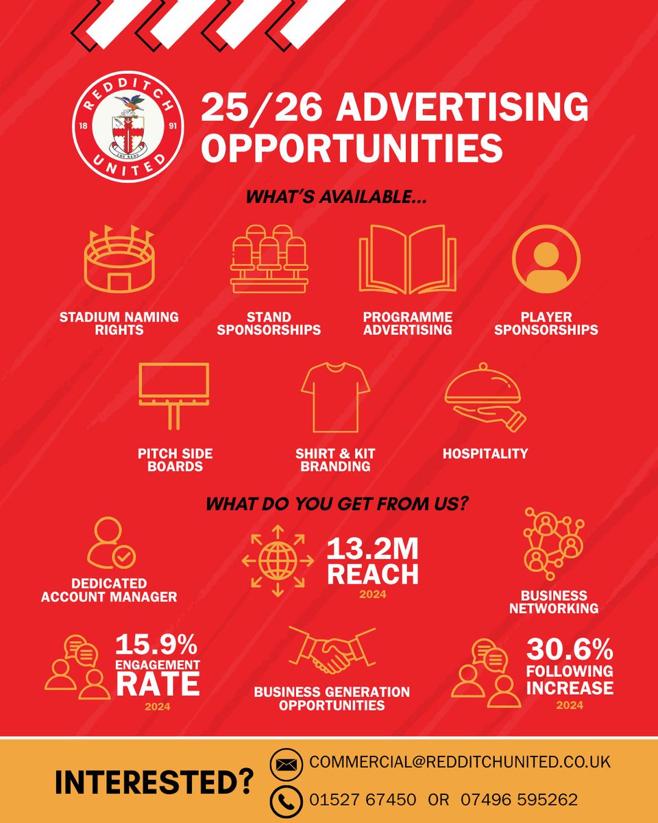 Redditch United (@redditchutd) on Twitter photo 2025/26 Advertising Opportunities π
As we head into the new season, there are plenty of opportunities available for your business to engage with a fast-growing football club that has the community at its heart.
Contact: commercial@redditchunited.co.uk or call 01527 67450. 2025/26 Advertising Opportunities π
As we head into the new season, there are plenty of opportunities available for your business to engage with a fast-growing football club that has the community at its heart.
Contact: commercial@redditchunited.co.uk or call 01527 67450.