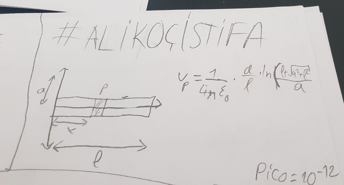 Hayat bir sınavdır.