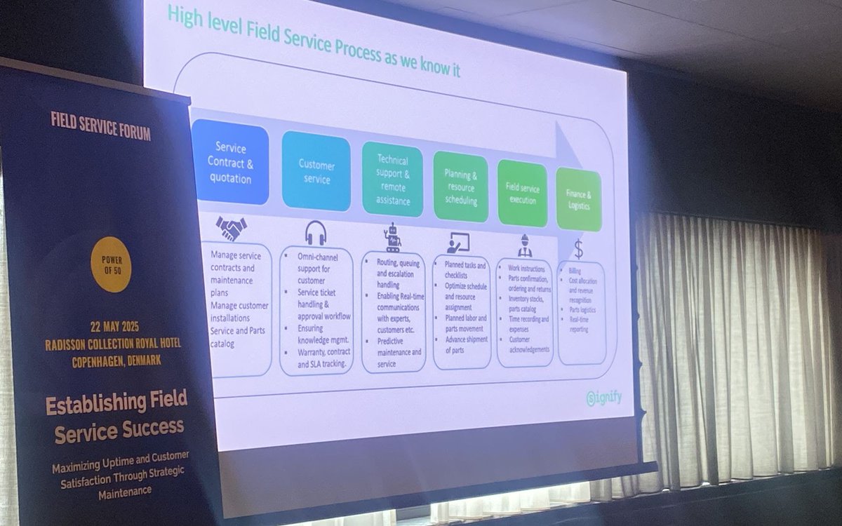 CopperbergAB's tweet image. Every part of #fieldservice is being transformed—quoting, tech support, scheduling, logistics.

But Kim Lyngaae (Signify) reminds us:
“Forget about the technology. It’s all about the customers.”

#FieldServiceForum #Digitalization #AI #FSM