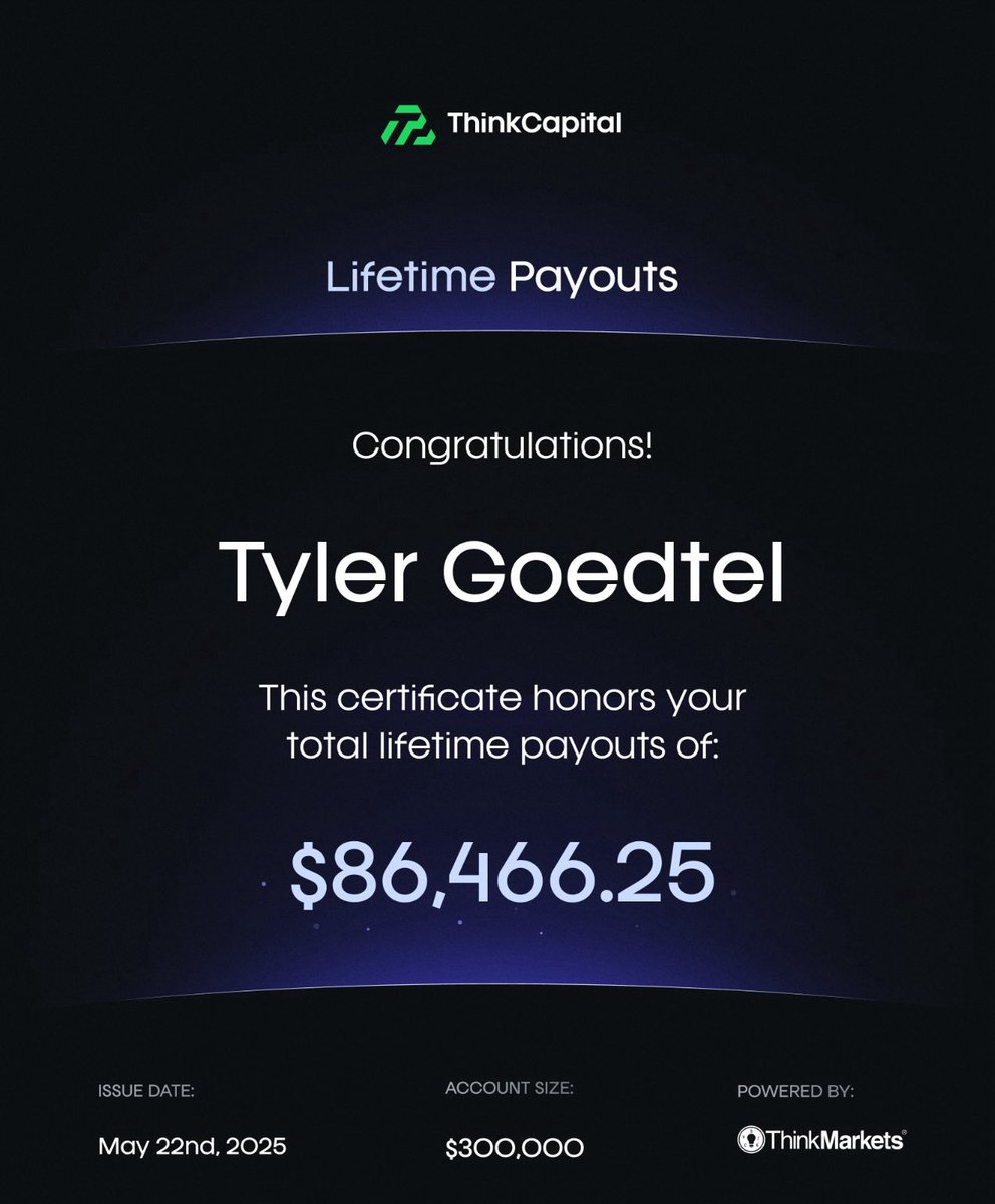TylerG_Capital's tweet image. I just want to thank @thinkcapitalcom for creating this lifetime payout certificate for me so far. This firm has been like family to me and provided me with over 80K in payouts promptly and professionally with never one singular issue. They are the #1 firm in the business. A…