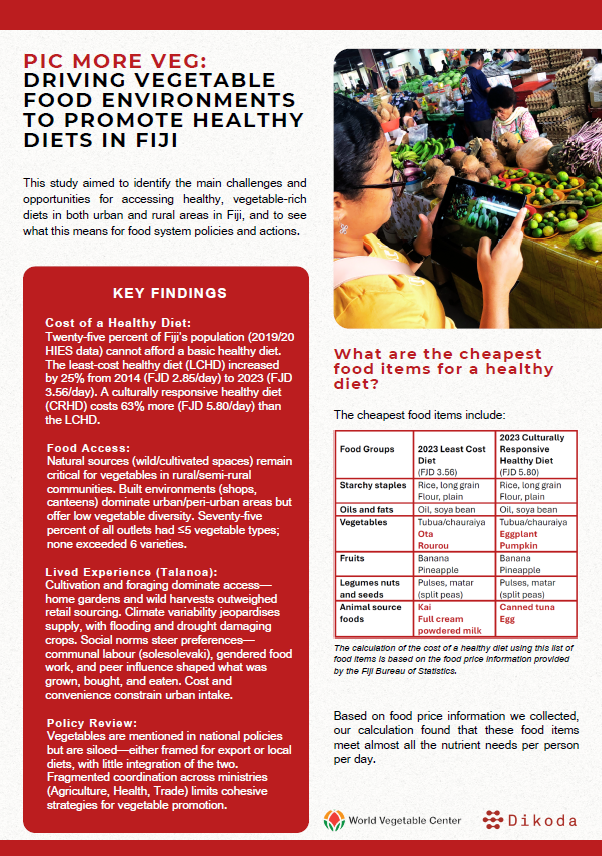Dikoda Ltd (@dikodal) on Twitter photo We’re heading to Tonga for the Pacific Week of Agriculture and Forestry 2025 to host From Farm to Policy—a side event on regenerating food systems for resilience, health & productivity. We’ll explore how research from Fiji can support action across the Pacific. 🌍 <a href="/spc_cps/">Pacific Community</a> We’re heading to Tonga for the Pacific Week of Agriculture and Forestry 2025 to host From Farm to Policy—a side event on regenerating food systems for resilience, health & productivity. We’ll explore how research from Fiji can support action across the Pacific. 🌍 <a href="/spc_cps/">Pacific Community</a>