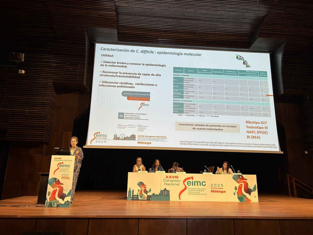 Primera tarde del XXVIII Congreso SEIMC 2025
Reunión científica GEIRAS 👇🏻
Viejos patógenos, nuevas situaciones: Brote de Clostridioides difficile hipervirulento ST 181.