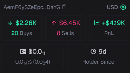 zeratul159's tweet photo. to this #goatbag holder
.. sorry you didn't believe in us.
I hope you feel bad when we're way above that $125K mcap full clip you just made.
1 hour 48 mins to go https://t.co/S349ZwPhnV