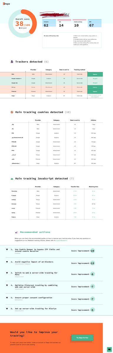 I just scanned a new client's websites using the "Stape Website Tracking Checker", and let me tell you—it’s a gem for anyone who’s serious about website tracking.

This tool doesn’t just tell you what’s working; it breaks down what’s missing, what’s broken...