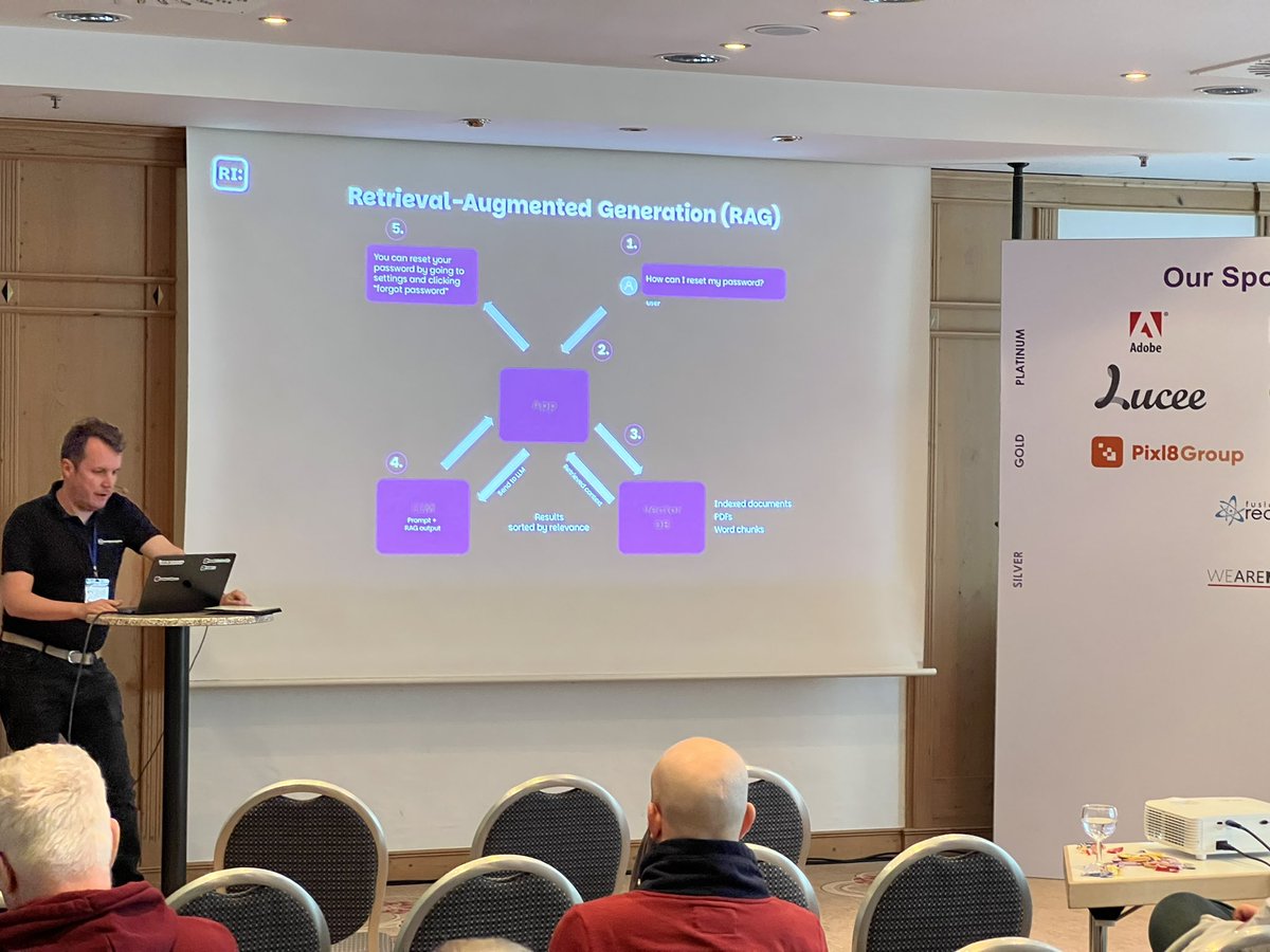 RAG 
What is it? 
Ask mr Alex Skinner folks now! 
Day one and track 2
#CFCamp2025 
#CFML