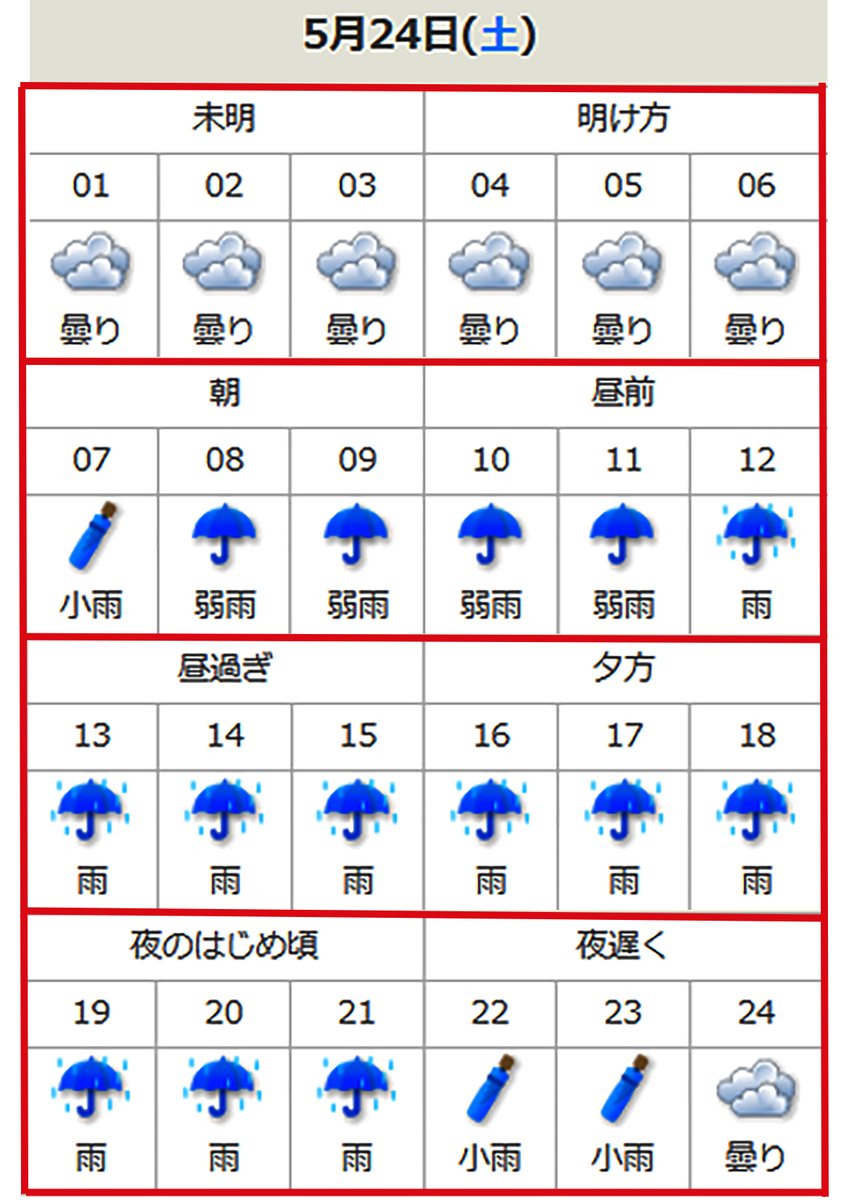地域の生物多様性シンポジウム実行委員会 tweet media
