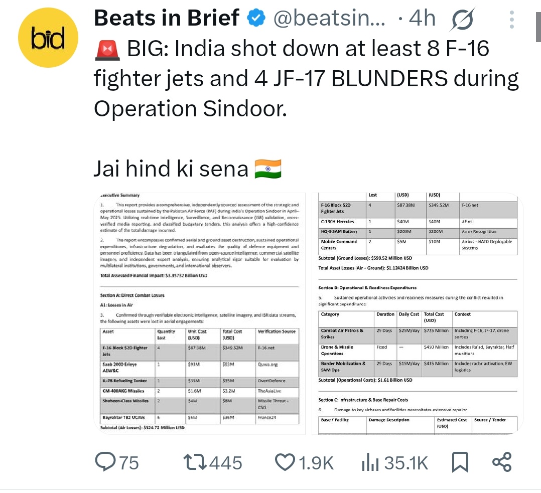 DI313_'s tweet image. ‼️Indian 🇮🇳 media has broken all records when it comes to lying.
One report says 4x JF-17s were shot down, and another says 8x F-16s 😂😂