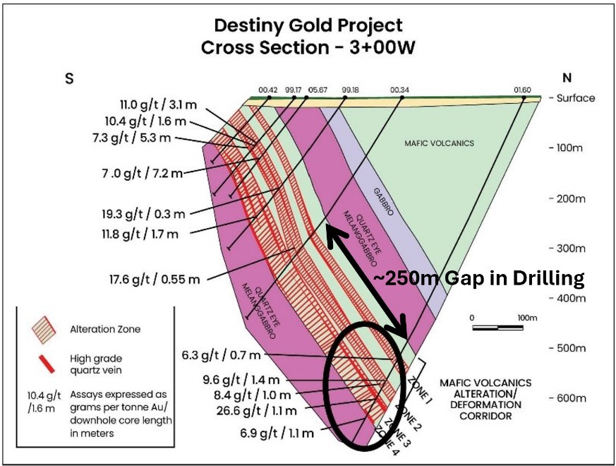 InvestorNewsCom's tweet photo. #Caprock Plans to Test Deep-Seated High-Grade Mineralization at Its Destiny Project This Summer https://t.co/eBHduKrgKE #Gold $CAPR.C https://t.co/C9T5zOlcyv