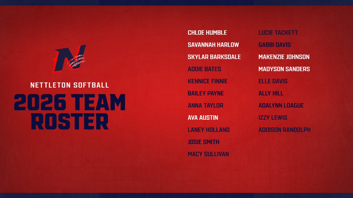NettySoftball's tweet image. Congratulations to these players on the 2026 Nettleton Softball team!