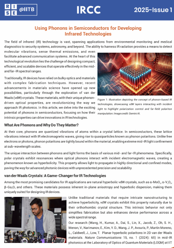 loqmIITB's tweet photo. 📢 Excited to see our work at LOQM @iitbombay featured in the RISE 2025 newsletter!
We're advancing phonon-based IR tech using vdW materials — from mid-IR polarizers to photonic hypercrystals!
#Photonics #vdW #IITBombay #InfraredTech #LOQM #MidIR #Semiconductors https://t.co/Ed8tRHgGuj