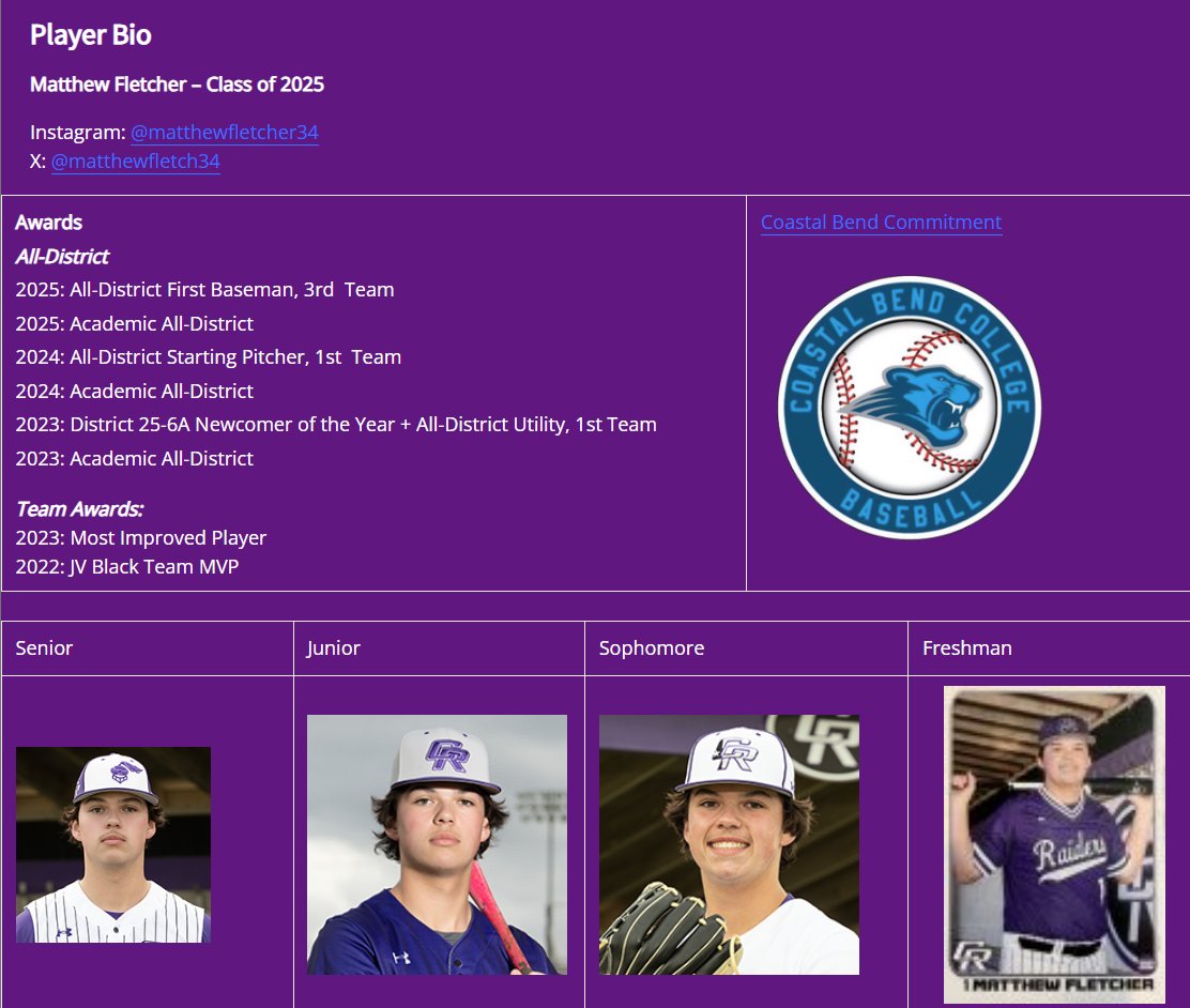 RD Fletcher tweet media