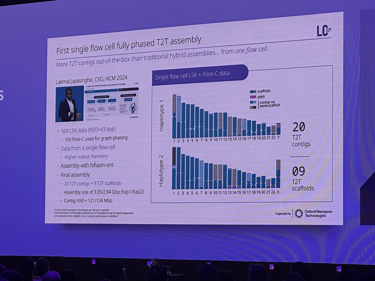 Keith Robison tweet media