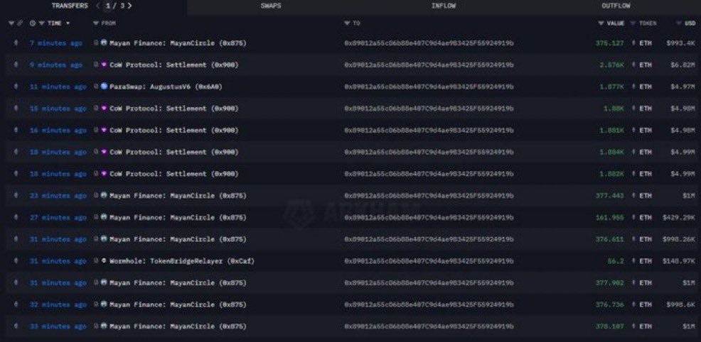 Crypto Rover tweet media