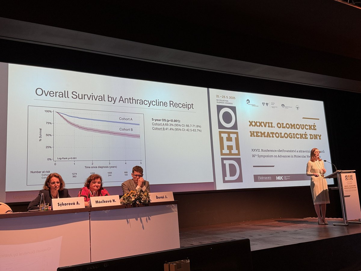 vit_prochazka's tweet image. Insightful presentation on Elderly Hodgkins in the UK by @ABarrettHaem at the 🇨🇿Annual Hematology Congress, big kudos! Proud to collaborate on 🇬🇧🇪🇺HoOP project 🤝! Very important field of study! @EHA_Hematology
