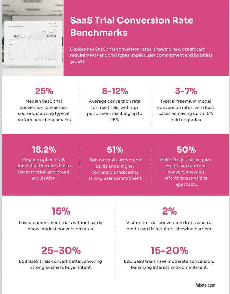 István Fekete tweet media