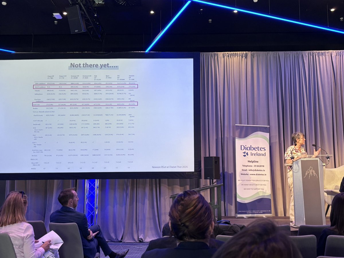 Christine Newman (@christine_new12) on Twitter photo Congratulations to <a href="/Diabetes_ie/">Diabetes Ireland</a> on a fantastic keynote address from Chantal Mathieu and superb conference #dice2025 Congratulations to <a href="/Diabetes_ie/">Diabetes Ireland</a> on a fantastic keynote address from Chantal Mathieu and superb conference #dice2025