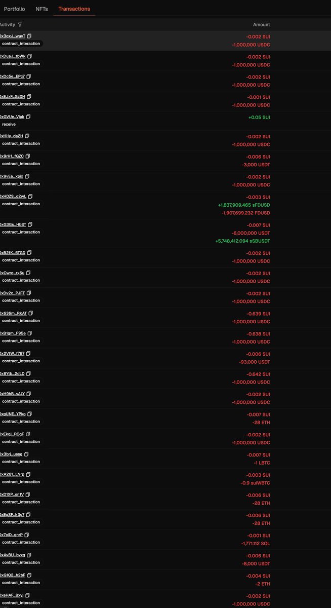 BULLISH NEWS
cardano $ADA from 2017-2025 has never been hacked

2017-2025 never  cardano $ADA has never had a downtime

Bullish on Cardano