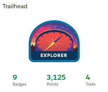 luischavez_hn's tweet photo. 3,125 Trailhead points and counting! 🚀 Every badge earned is a step  closer to mastering #Salesforce. Grateful for the learning community  pushing me forward. What’s your latest Trailhead win? #LifeLongLearning  #CRM https://t.co/QUPFbFCpPe