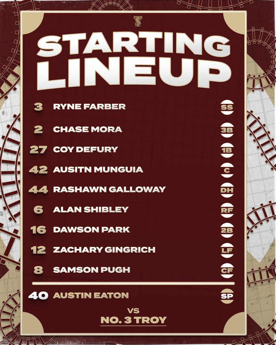 TxStateBaseball's tweet photo. Thursday morning lineup

#EatEmUp #SlamMarcos https://t.co/sWYdqwXLYW
